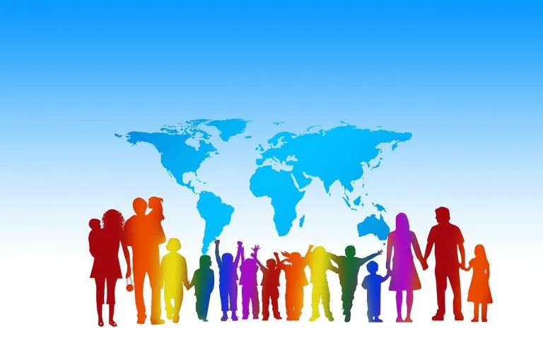 Dual nationality in World’s most populated countries