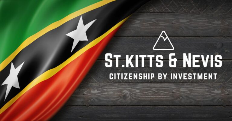 St.Kitts and Nevis- Approved CBI Projects (as of Dec 24)